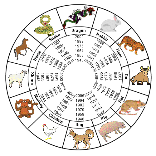 Free Chinese Calendar 2006 - Year of the Dog - 2006年年历